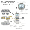 TM-1000PRO Deluxe TENS Unit Electronic Pulse Massager